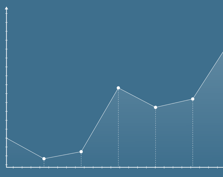 No mês com maior queda do IPCA em 22 anos, inflação da cerveja tem 2ª alta seguida