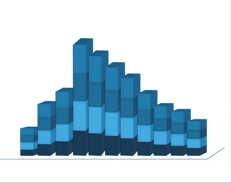 Preço da cerveja cai 1,56% em maio, mês com maior deflação do IPCA desde 1998
