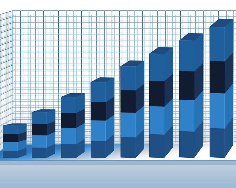 Preço da cerveja tem alta pelo 3º mês seguido e acompanha alimentos e bebidas