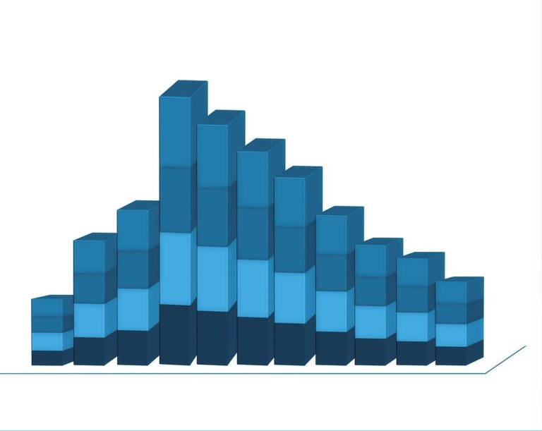 Cerveja tem inflação de 1,94% em ano marcado por alta expressiva dos alimentos