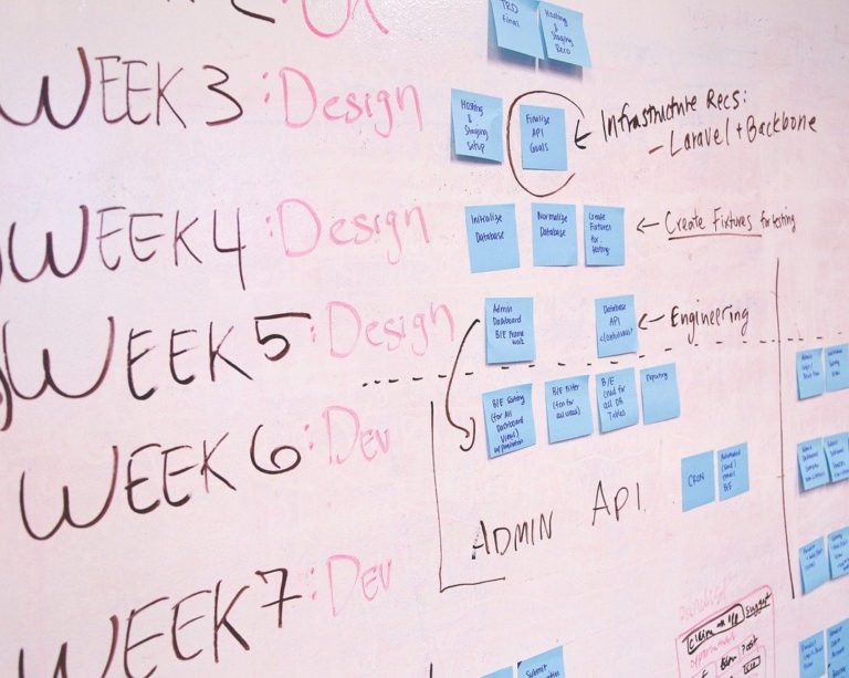 Balcão da Luana: Gestão de dados para negócios cervejeiros