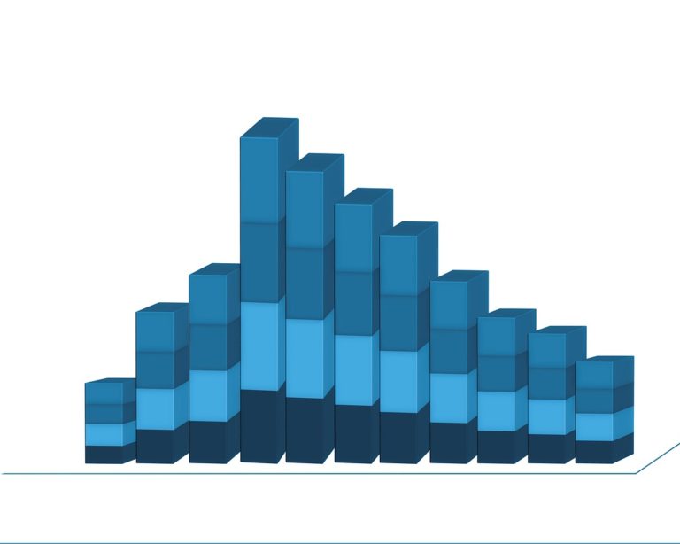 Preço da cerveja registra queda em mês com inflação acima do teto da meta
