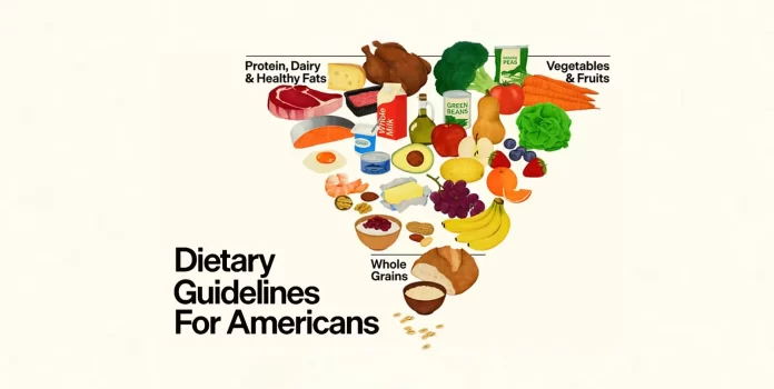 Diretrizes Alimentares para Americanos (DGA, na sigla em inglês) atualiza as recomendações sobre o consumo de álcool (Reprodução / DGA)